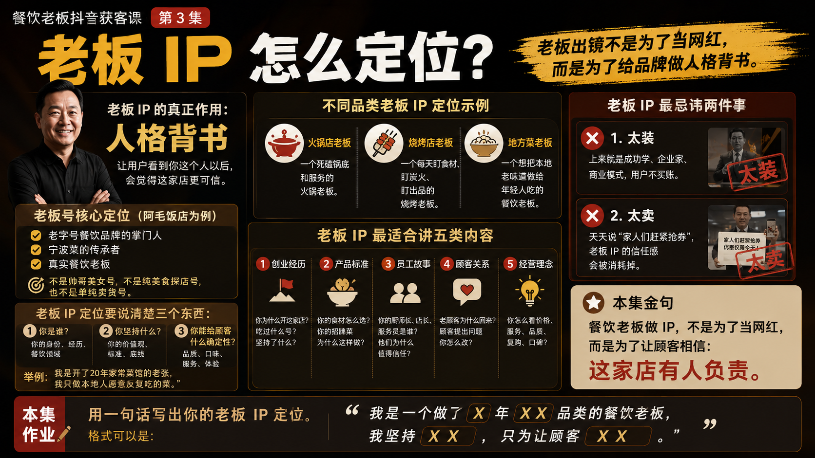 第 3 集：老板 IP 怎么定位？