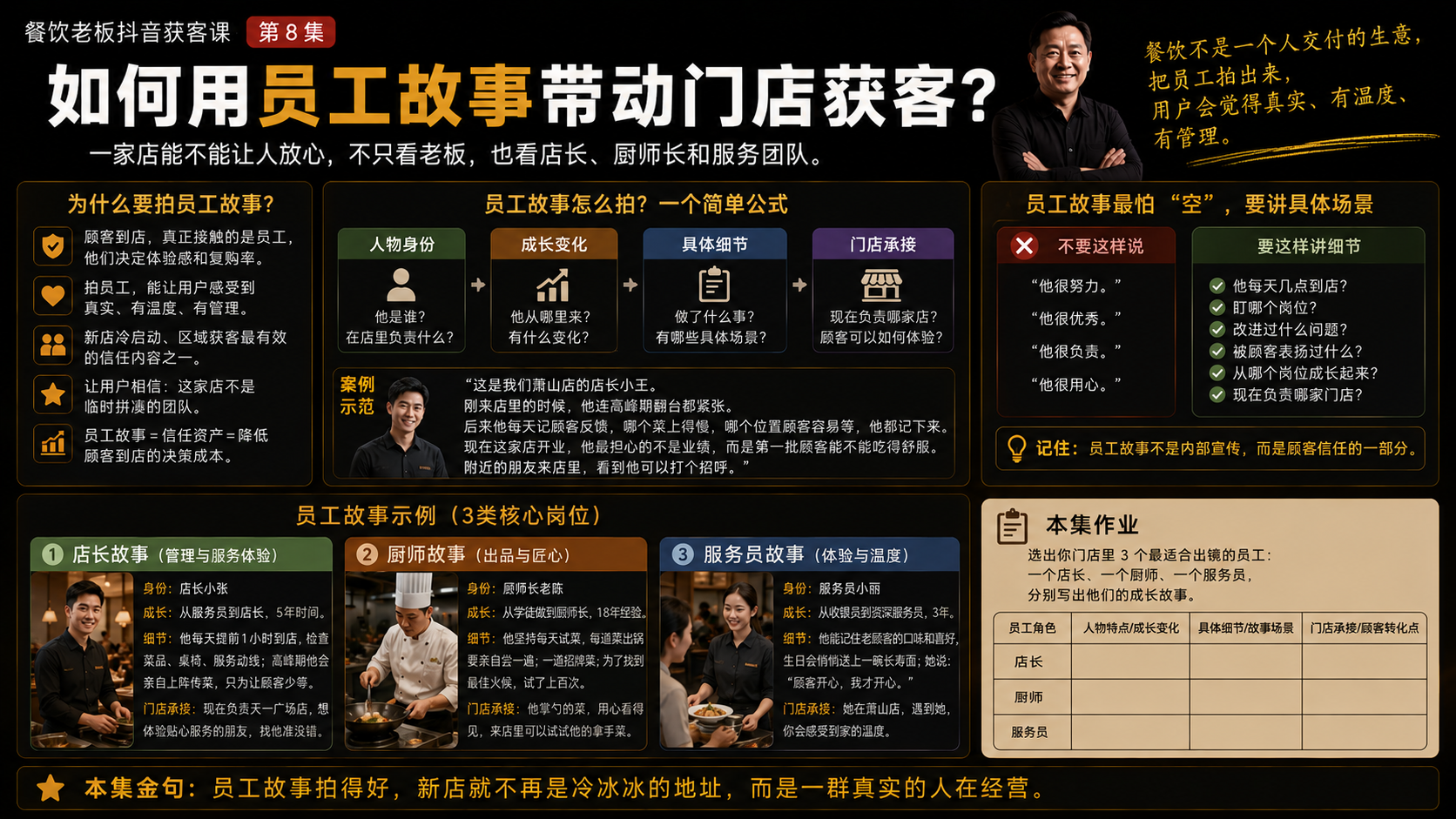 第 8 集：如何用员工故事带动门店获客？