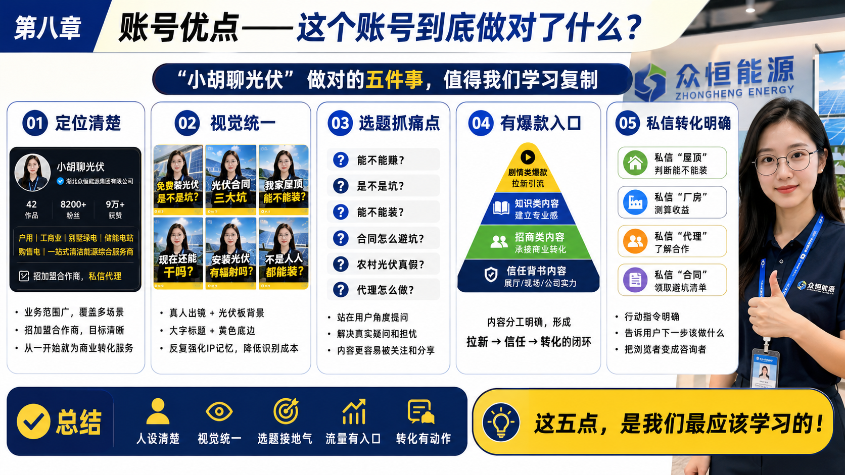 第八章：账号优点——这个账号到底做对了什么？