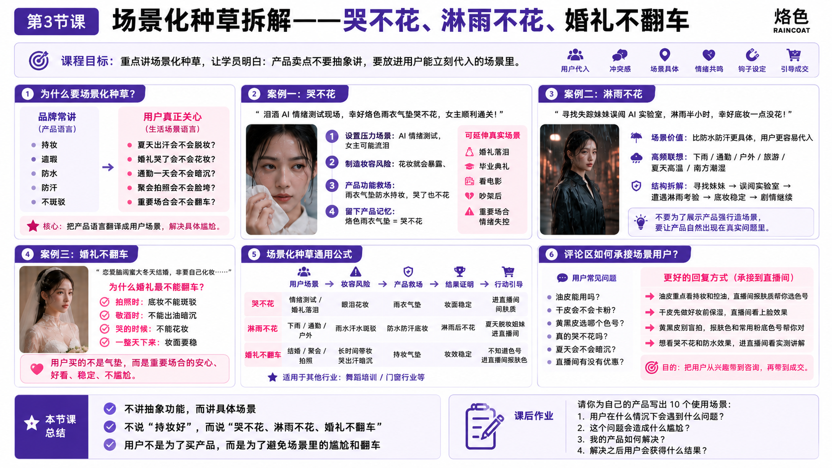 第 3 节课：场景化种草拆解——哭不花、淋雨不花、婚礼不翻车