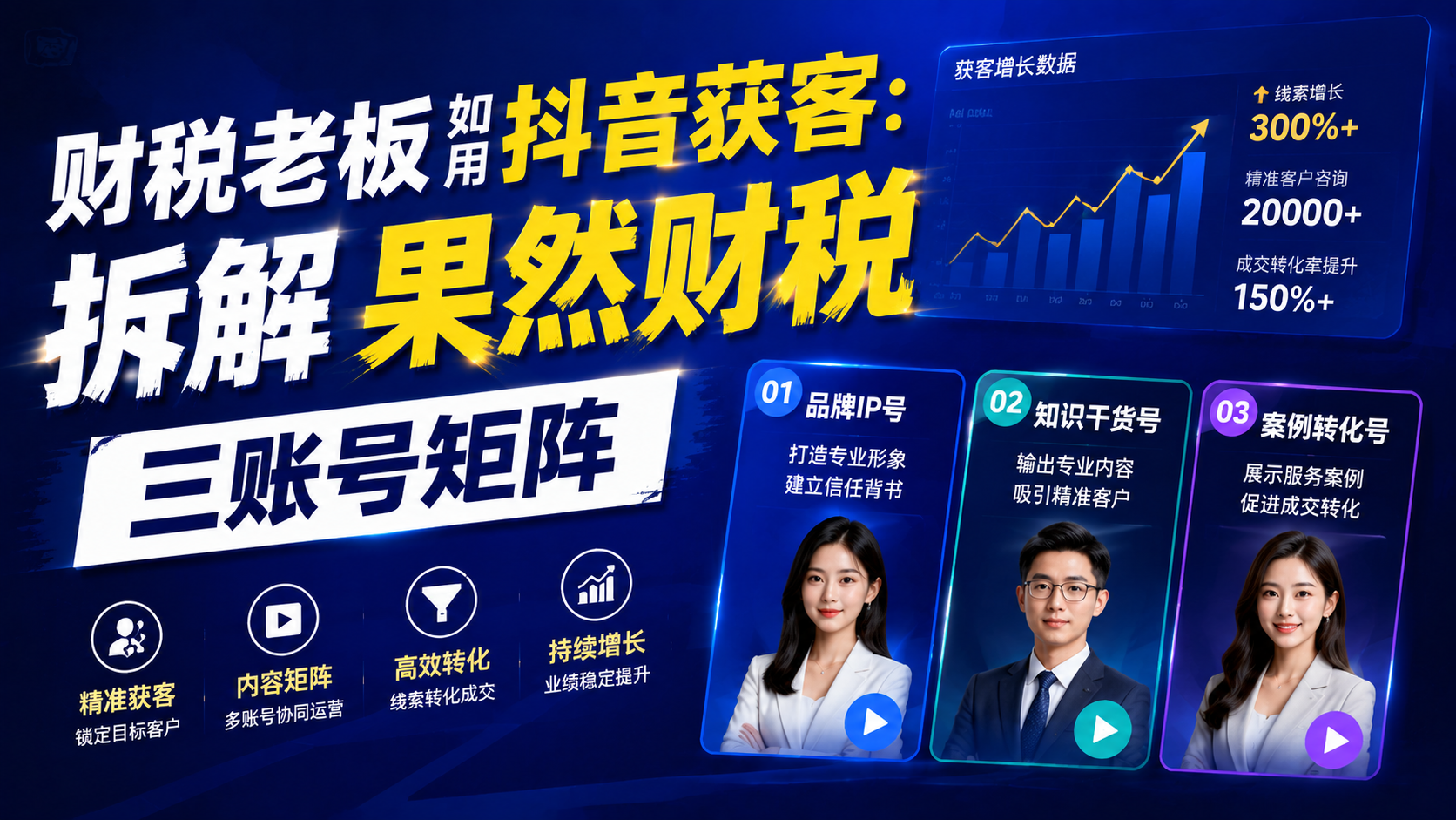 财税老板如何用获客：拆解果然财税三账号矩阵